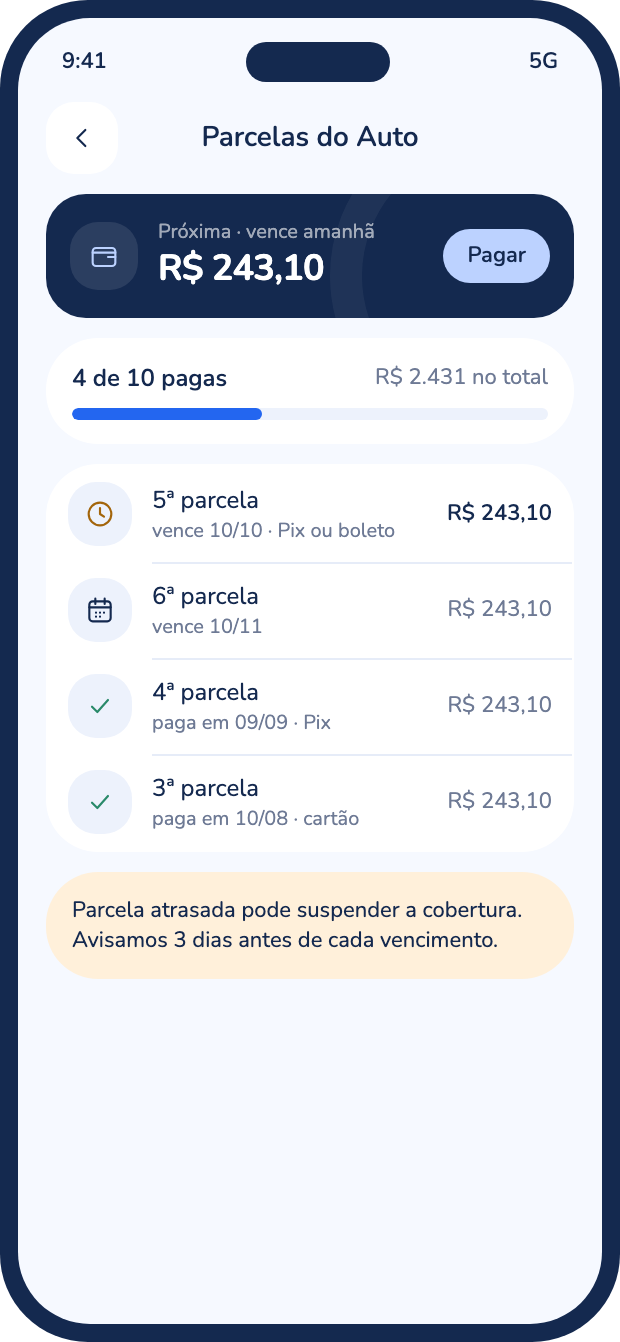 Parcelas do seguro auto