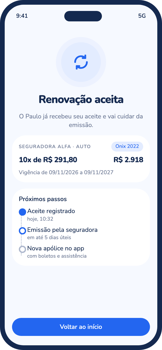 Renovação aceita pelo cliente