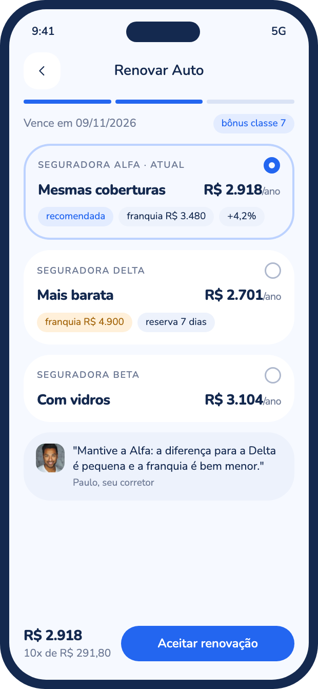 Proposta de renovação com opções