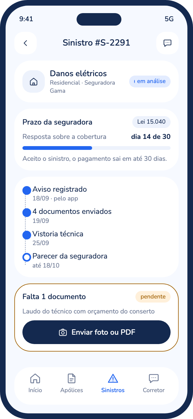 Acompanhamento do sinistro com prazo legal