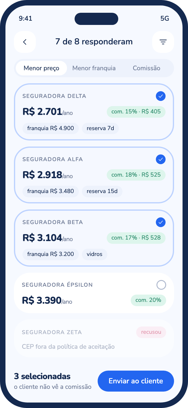 Tela com o comparativo de preços de várias seguradoras